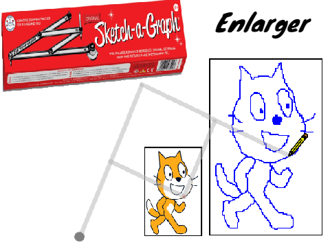 Play Sketch-A-Graph Enlarger